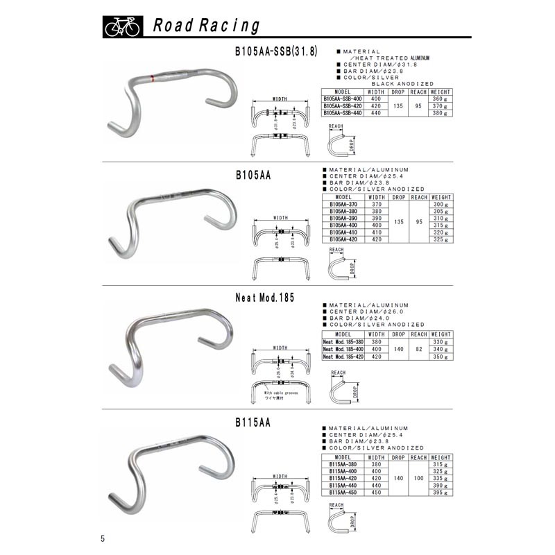 NITTO Neat Mod.185